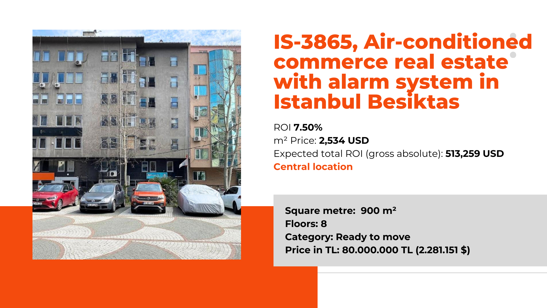 State-of-the-Art Commerce Property in Beşiktaş