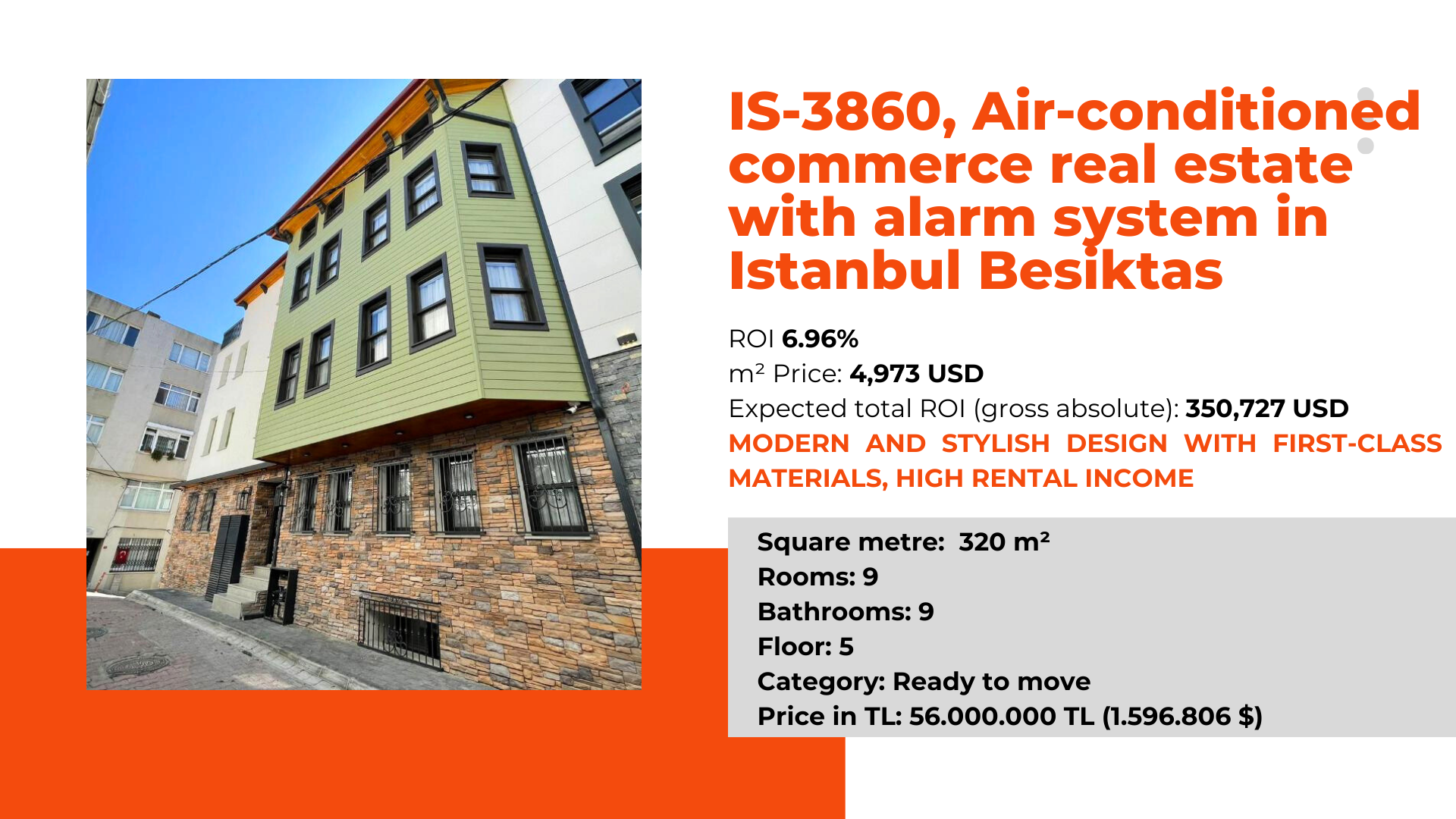 Modern Commerce Real Estate in Beşiktaş