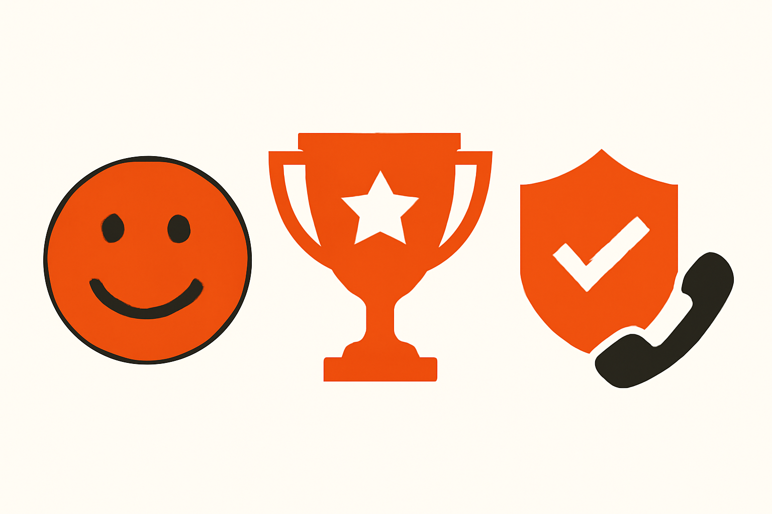 100% Happiness & Zero Failure – proven delivery